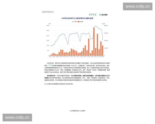 《2025年电竞赛事精彩回顾与未来发展趋势分析》
