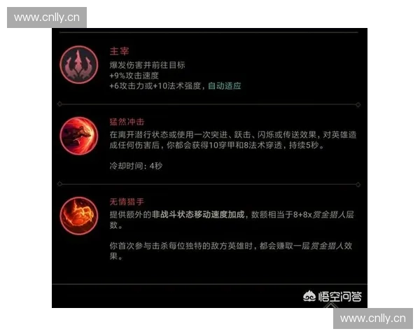 LOL符文搭配攻略：最佳符文选择与实战技巧提升你的胜率